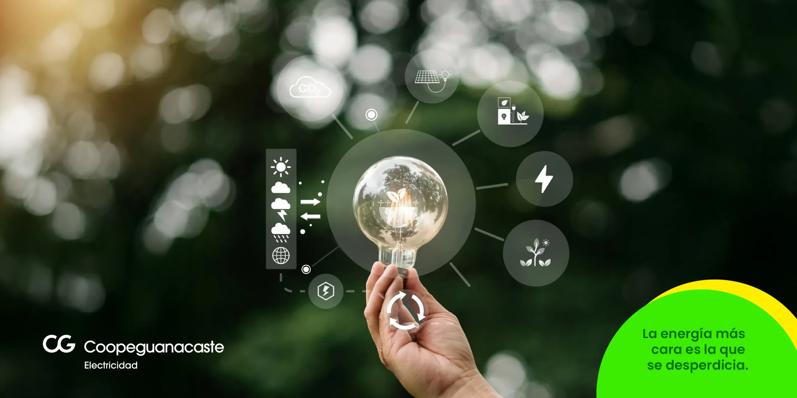 Sistema de Gestión de la Energía