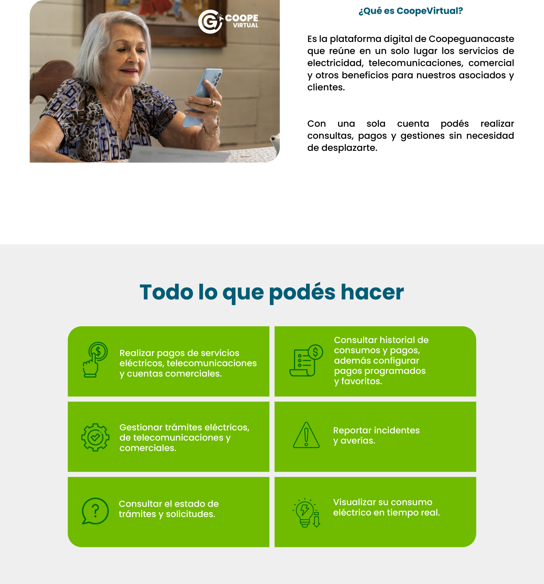 CoopeVirtual | Coopeguanacaste